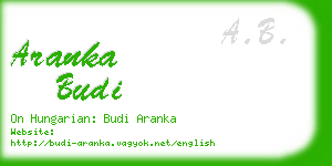 aranka budi business card
